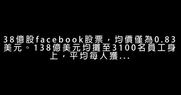 扎克伯格：從“校園CEO”到“最年輕富翁” 0 (0)