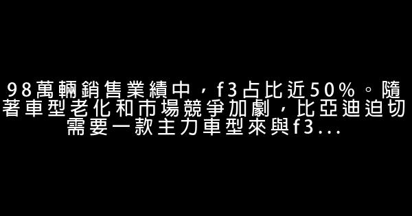 比亞迪王傳福：與時間賽跑的男人 0 (0)