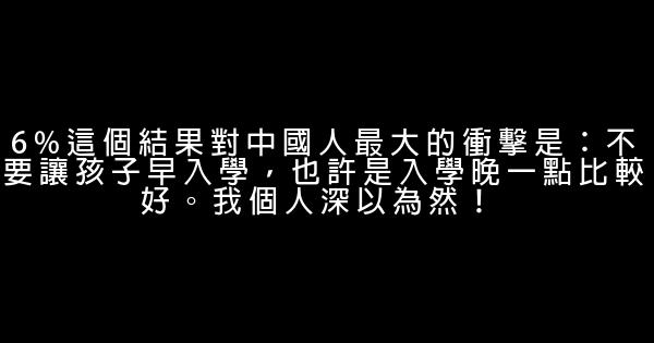 把握機遇方能成功 0 (0)